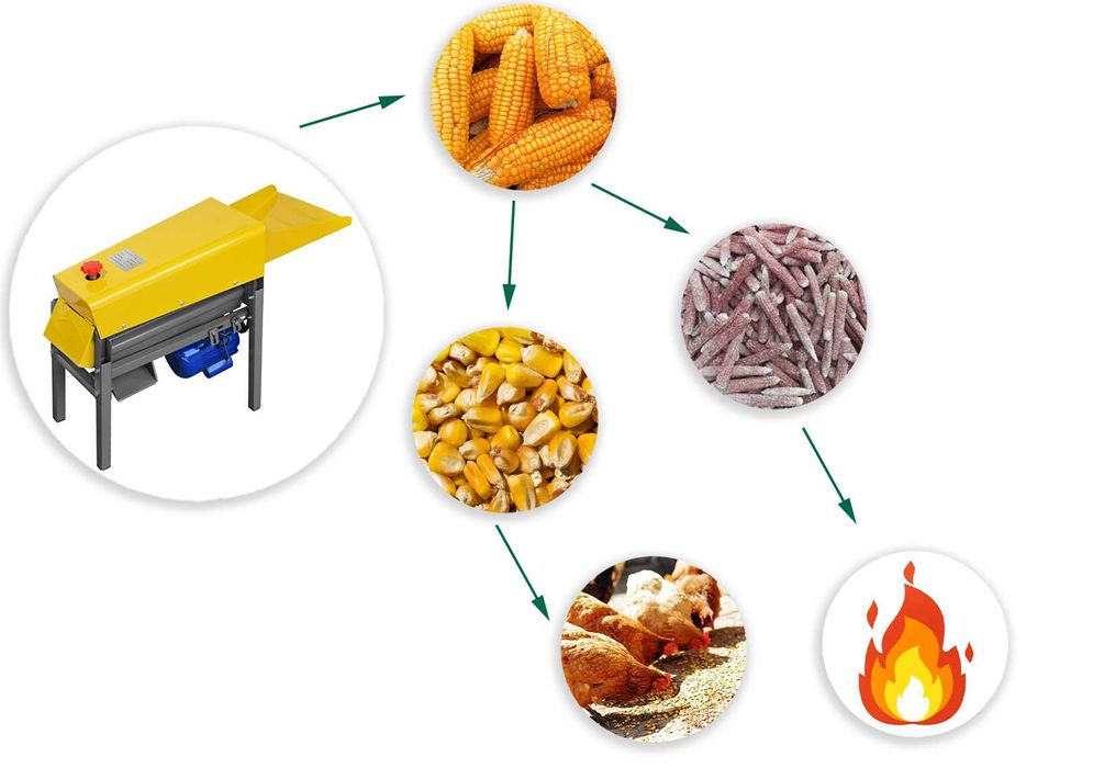 Машина за ронене на царевица 3000 кг/ч, Роначка MS-700CA