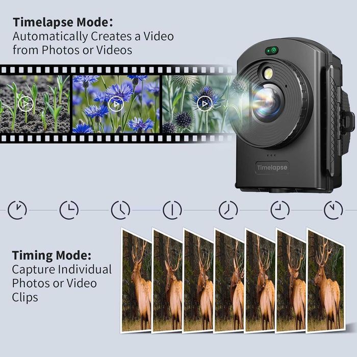 Time-lapse камера с инфрачервено позициониране и LED светлина