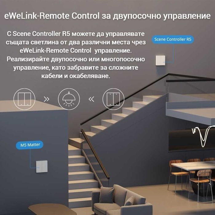 SONOFF SwitchMan M5-86 Matter - Интелигентен стенен превключвател