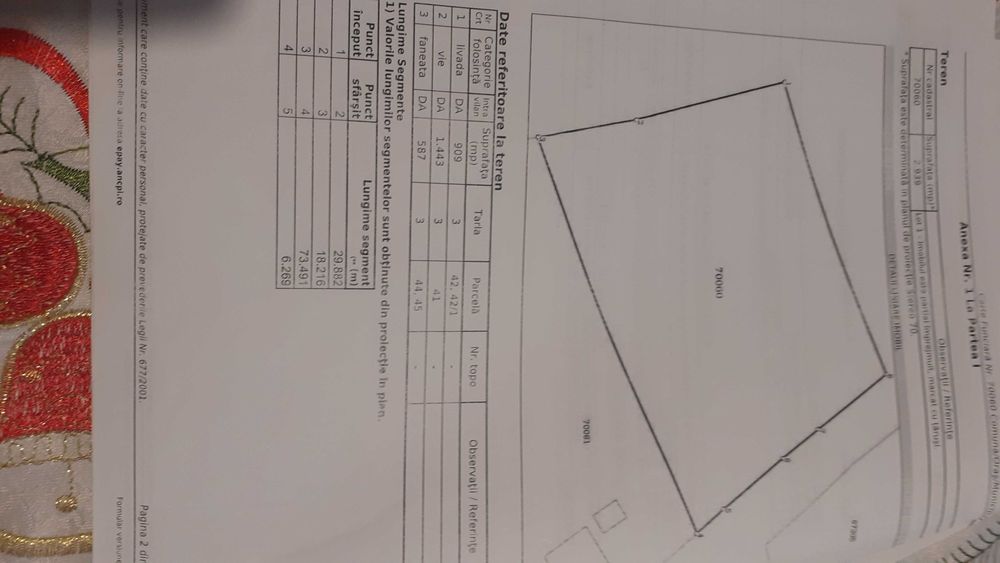 Vând teren intravilan cu CF nou