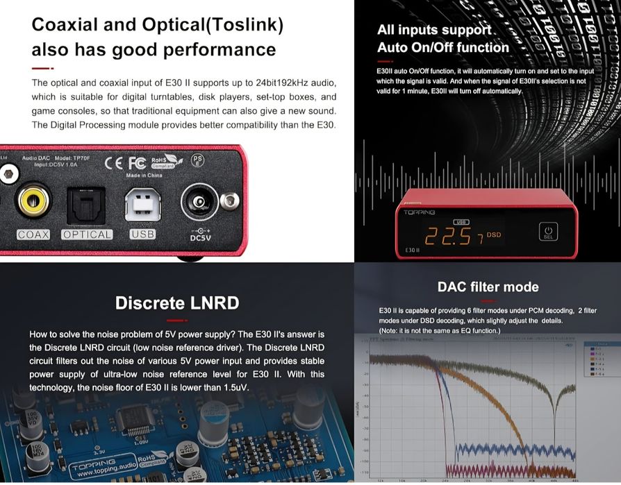 DAC (ЦАП)  Topping E 30  II