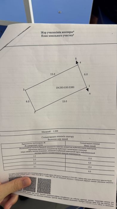 Коммерческая недвижимость 90м2