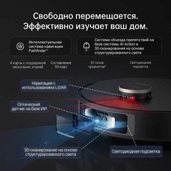 Пылесос DREAME L30 Ultra (RLX41CE)
