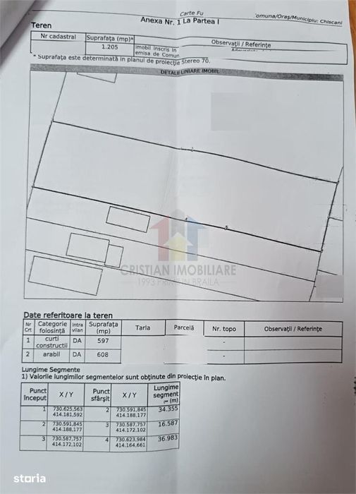Chiscani zona Scolii Mici, Teren 1205 mp cu 16,5m deschidere stradala
