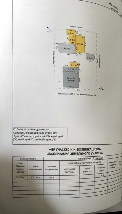 Үи сатылады 4 бөлмелі
