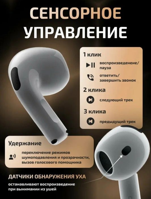 Беспроводные Наушники Apple AirPods 4 Premium (чехол в подарок)