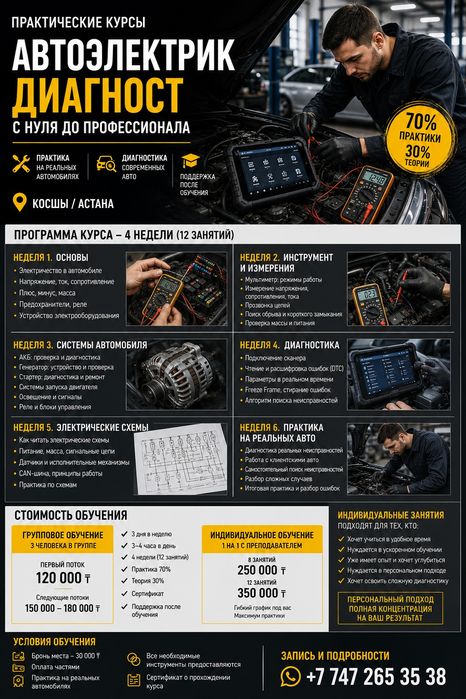 Курс автоэлектрика