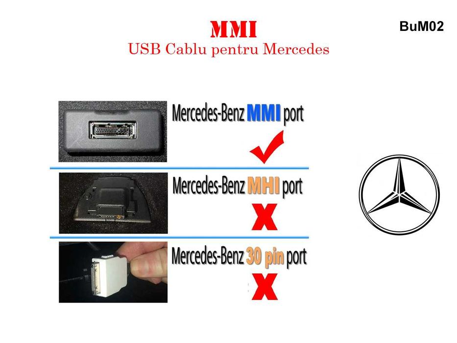 Cablu Adaptor AMI MMI cu USB MMI AMI MDI Mercedes A B C E S GL ML L