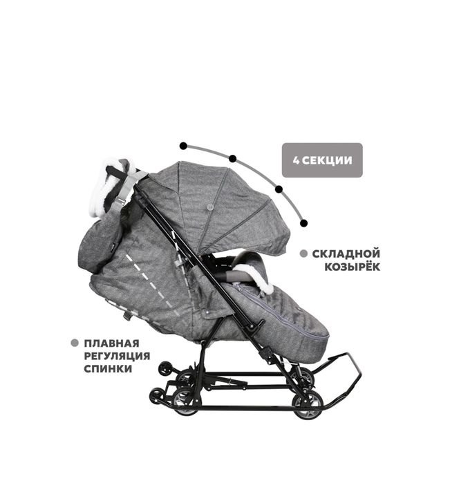 Продам санки коляску Nika
