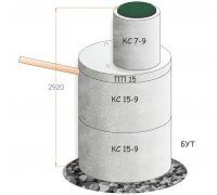 Жби кольца под ключ