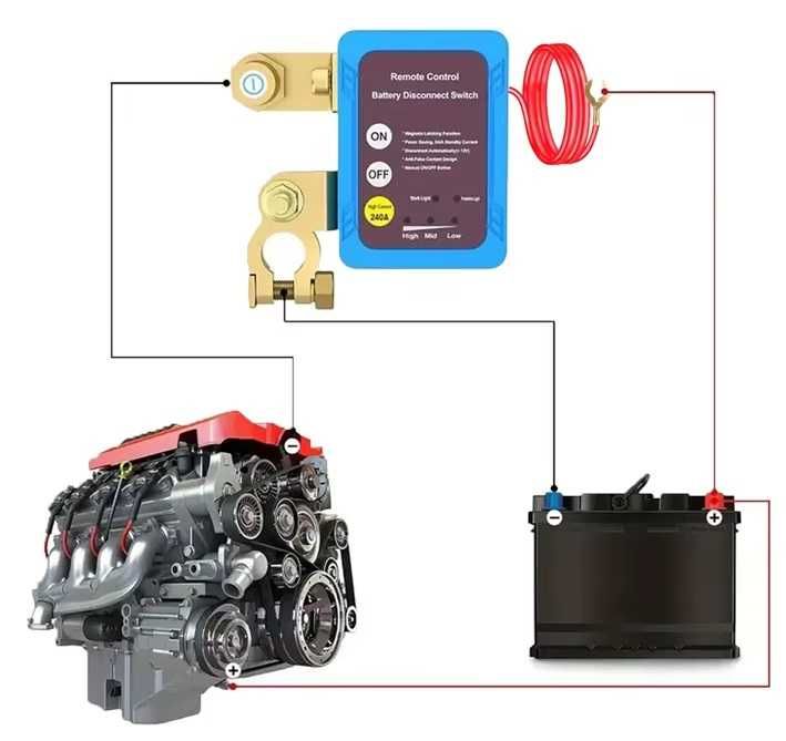Автоматичен прекъсвач за акумулатори с дистанционно 12V 240A ключ маса