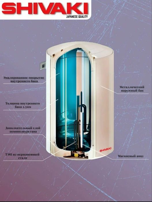 Водонагреватели, бойлер, титан