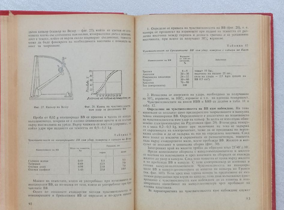 Взриви вещества  Учебник за l, ll и lll курс на СПТУ по пиротехника