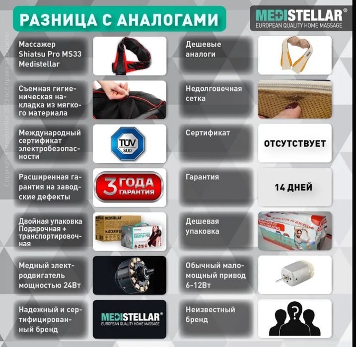 Массажер для шеи остеохондрозе давление после инсульта