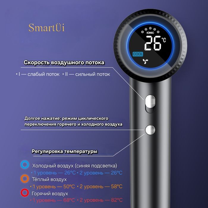 Фен премиум качества