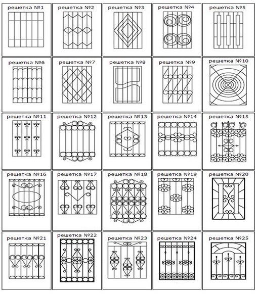 Svarka xizmati — Perila va Reshotkalar yasaymiz
