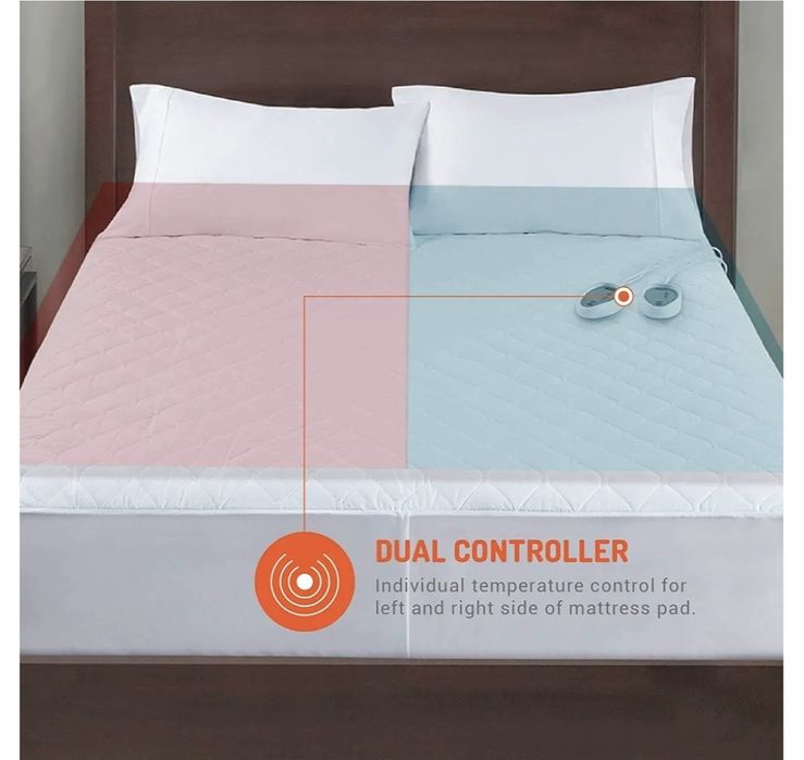 Topper electric Degrees of Comfort pentru saltea din SUA, dual control, consum redus, ca nou