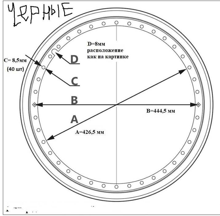 Полки и иннеры r19