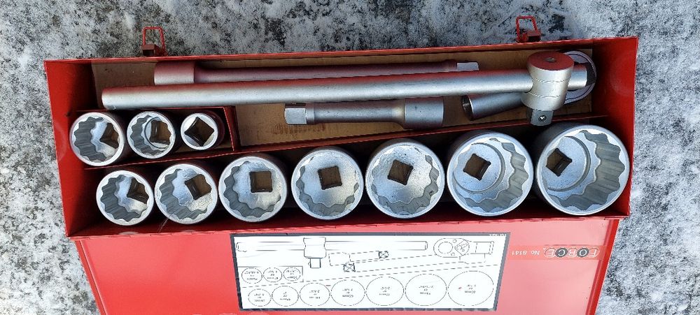 Набор инструмента Force 8141