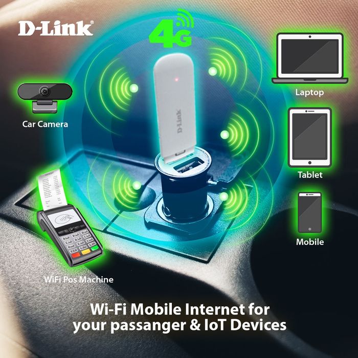 # 4G LTE DLink DWR-910M USB модем SIM CARD WiFi ORIGINAL modem