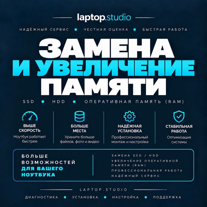 Замена и увеличение памяти/SSD/HDD/RAM