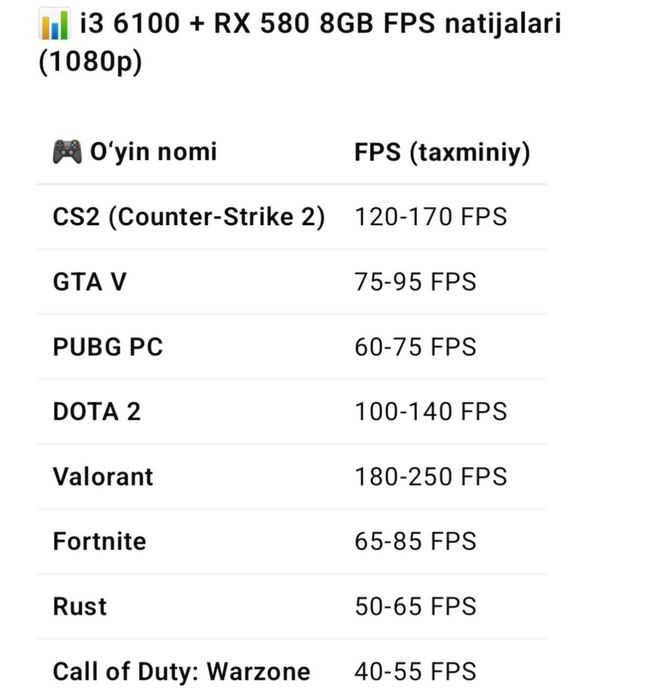 Kompyuter optom narxda gaming