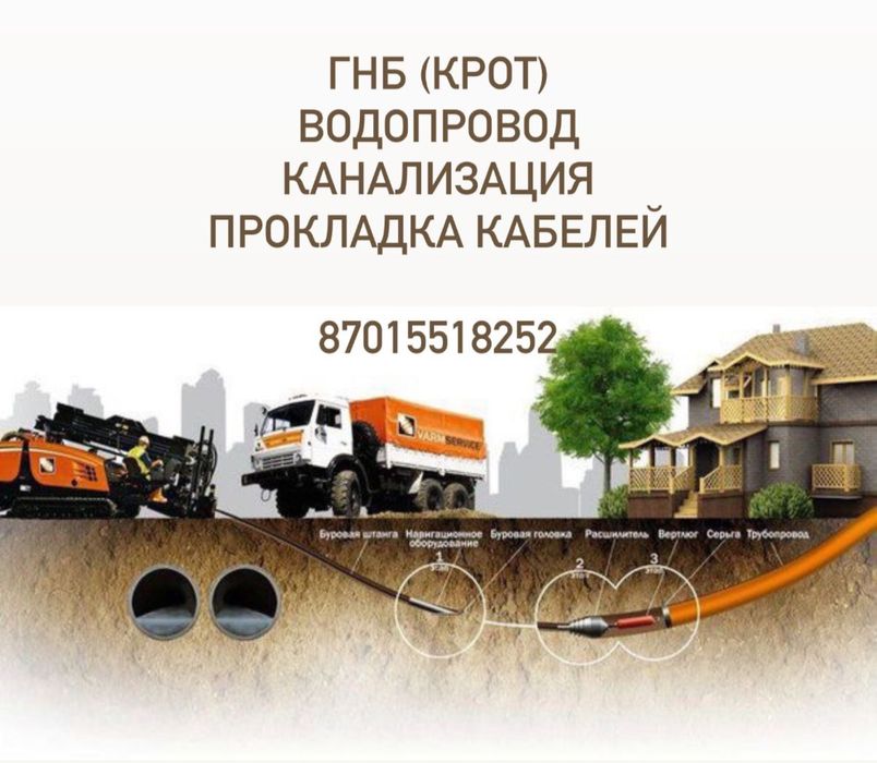 Гнб (крот)!, водопровод, канализация!