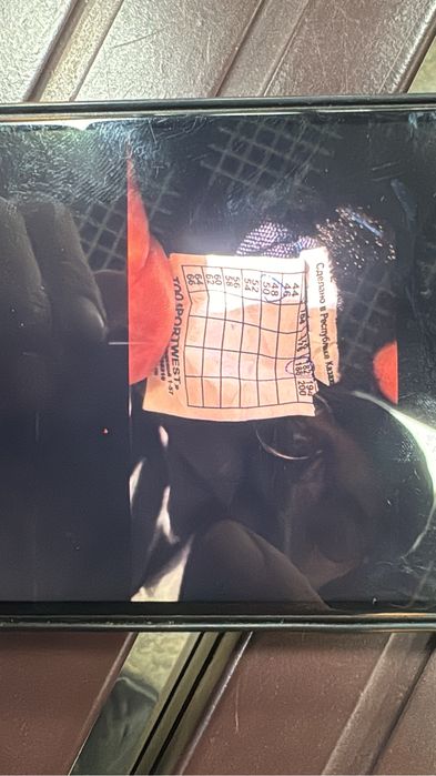 Новые зимние спец одежды