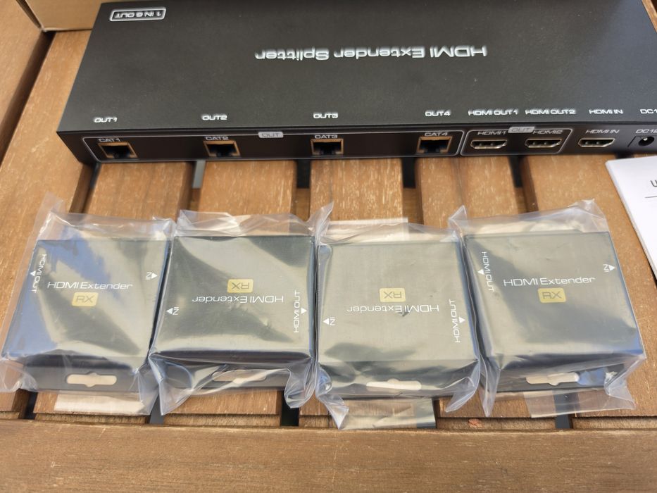 HDMI Splitter Extender 1x6 Full HD 1080p, CAT5e/CAT6, EDID, PoC – Нов