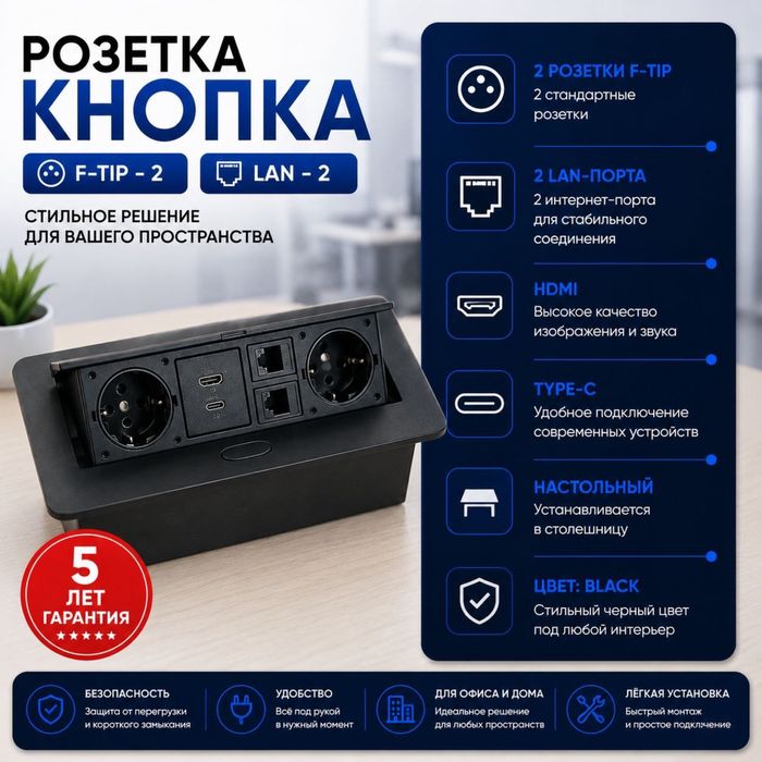 Розетка встраиваемая Лючок Socket Наполная врезная HDMI USB RJ45 сеть