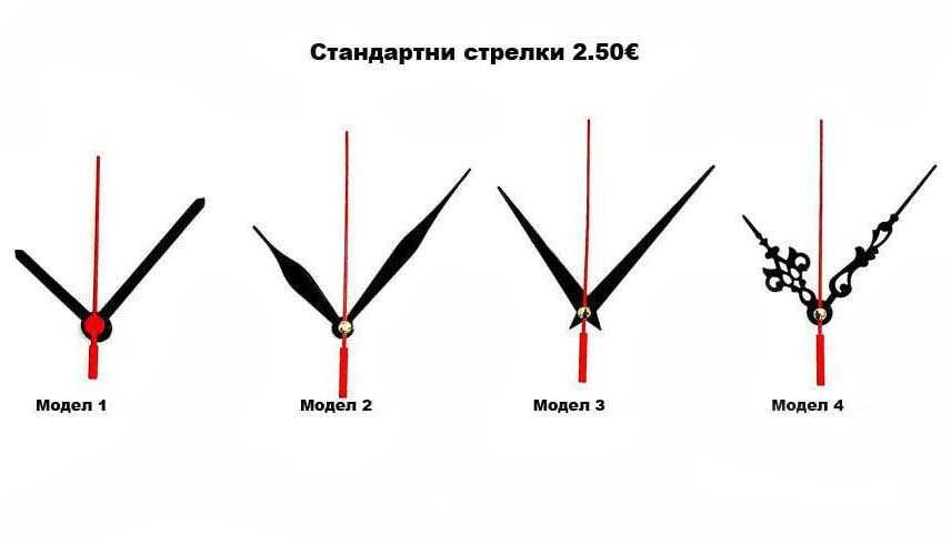 Качествени Механизми за Стенни Часовници с Дълга Ос/Резба.Безшумен Механизъм за Стенен Часовник с Плавен Ход.Смяна на Цъкащ Механизъм Стрелки 3D Цифри