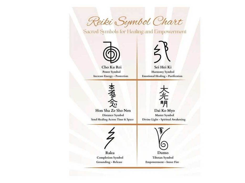 Reflexoterapie, Cristaloterapie, Reiki, Tao, Tarot  IAȘI