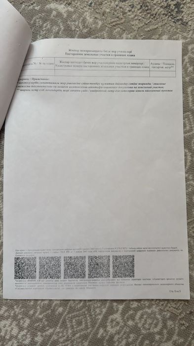 Участок в ЖМ сайраме