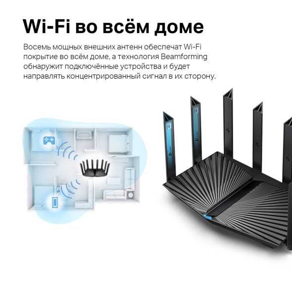Wi-Fi router Tp-link Archer AX80 Двухдиапазонный с поддержкой Mesh