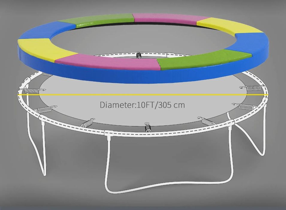 Husa de schimb pentru trambulina 305 cm