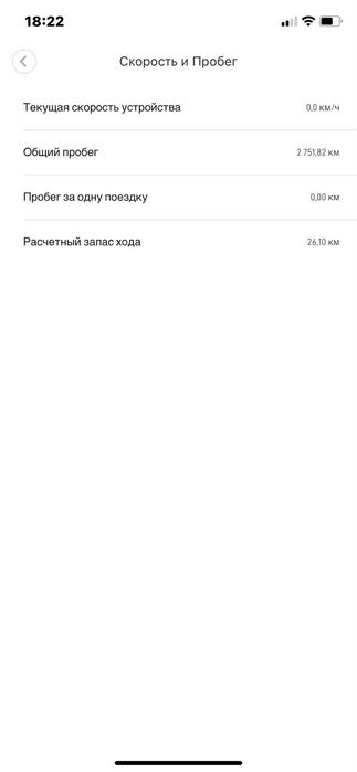 Срочно Электро-Самокат xiaomi m365 pro