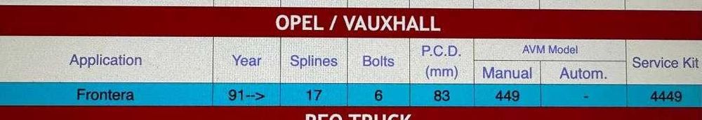 Cuplaje manuale MRL AVM HP OPEL FRONTERA (AVM 449)