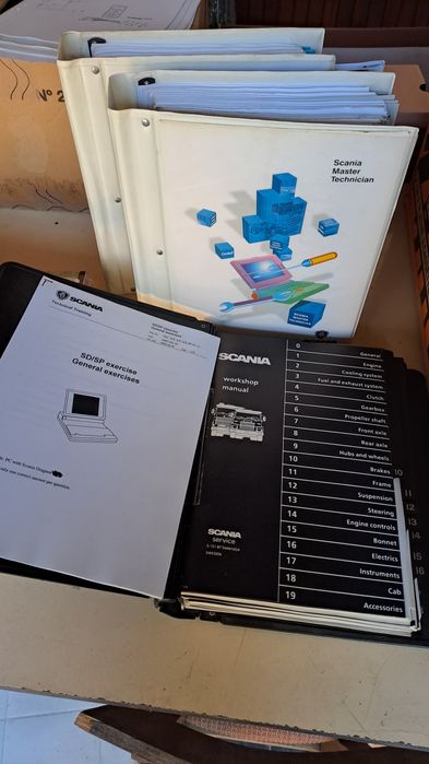 Сервизна документация за СКАНИЯ