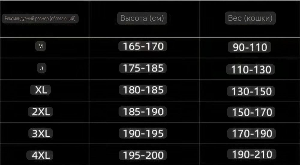 Лёгкие военные джогеры