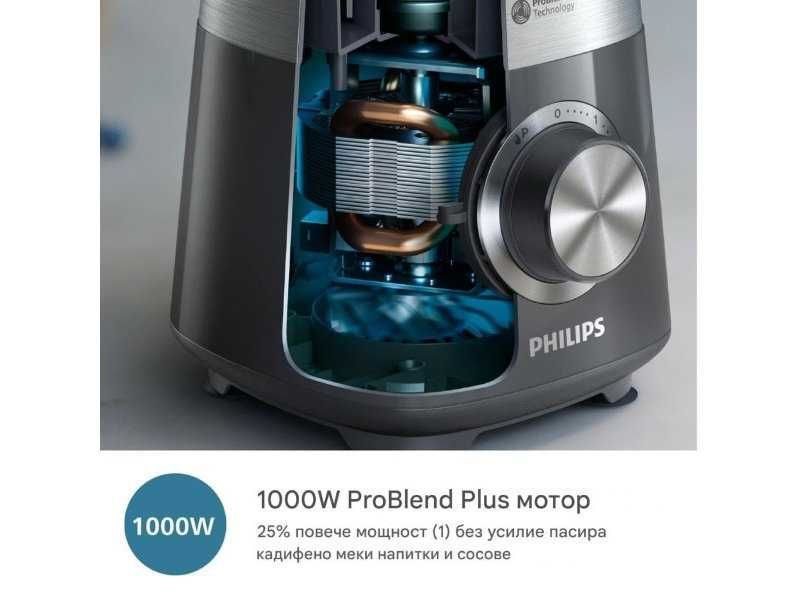 Кухненски Блендер Philips HR3020/20 Series 5000, 1000 W, 2L