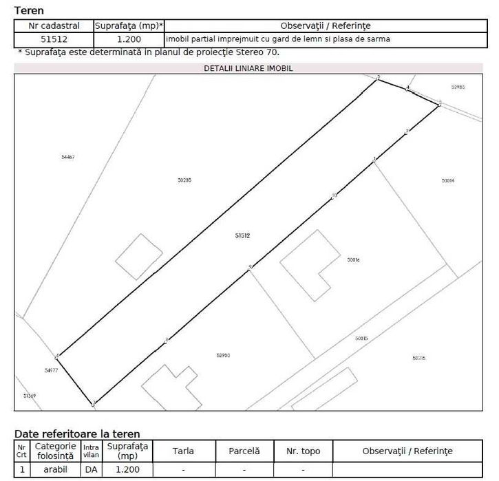 Vand teren impreuna cu proiect de casa in curs de autorizare in Tureni, jud. Cluj