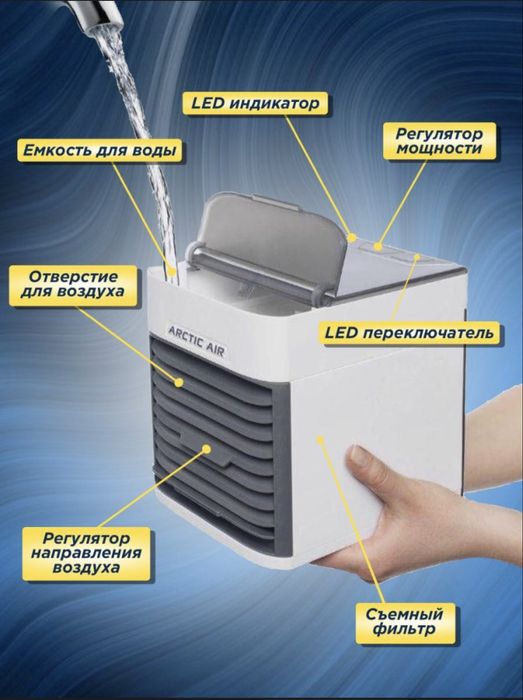 Мини кондиционер 3 в 1