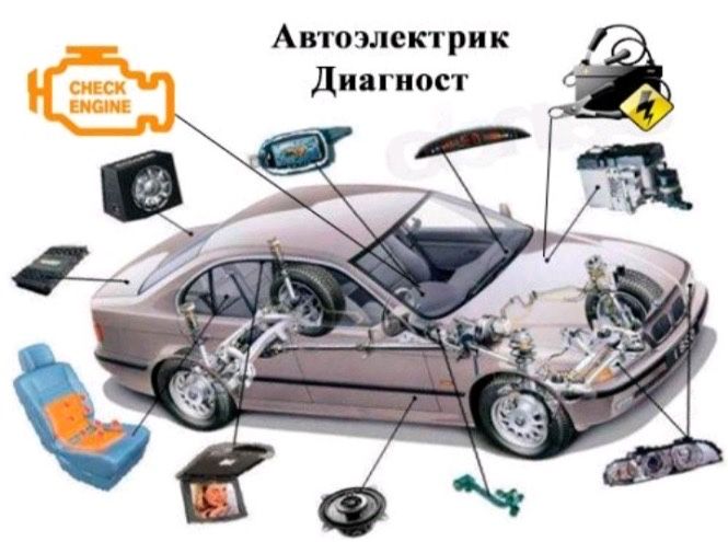 Автоэлектрик на Выезд