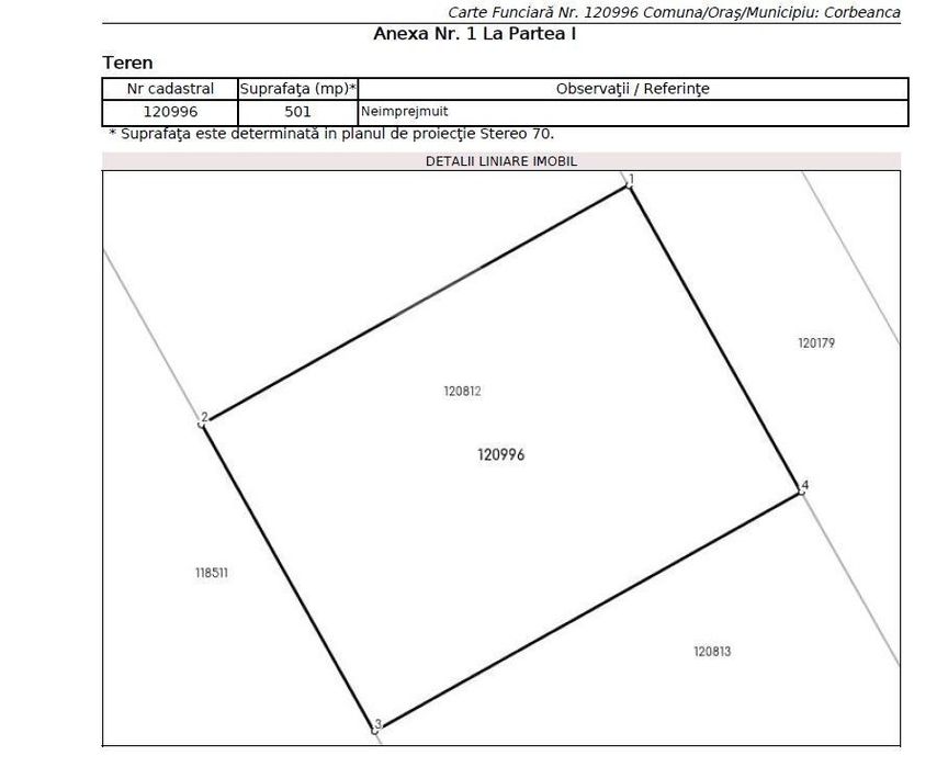 Cobeanca PRIMARIE Ogorului Loturi 500 - 1100 mp URBANISM DE CONSTRUIRE
