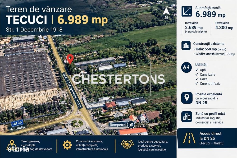 Teren de vanzare  intrare Tecuci , potential comercial, retail,  indus