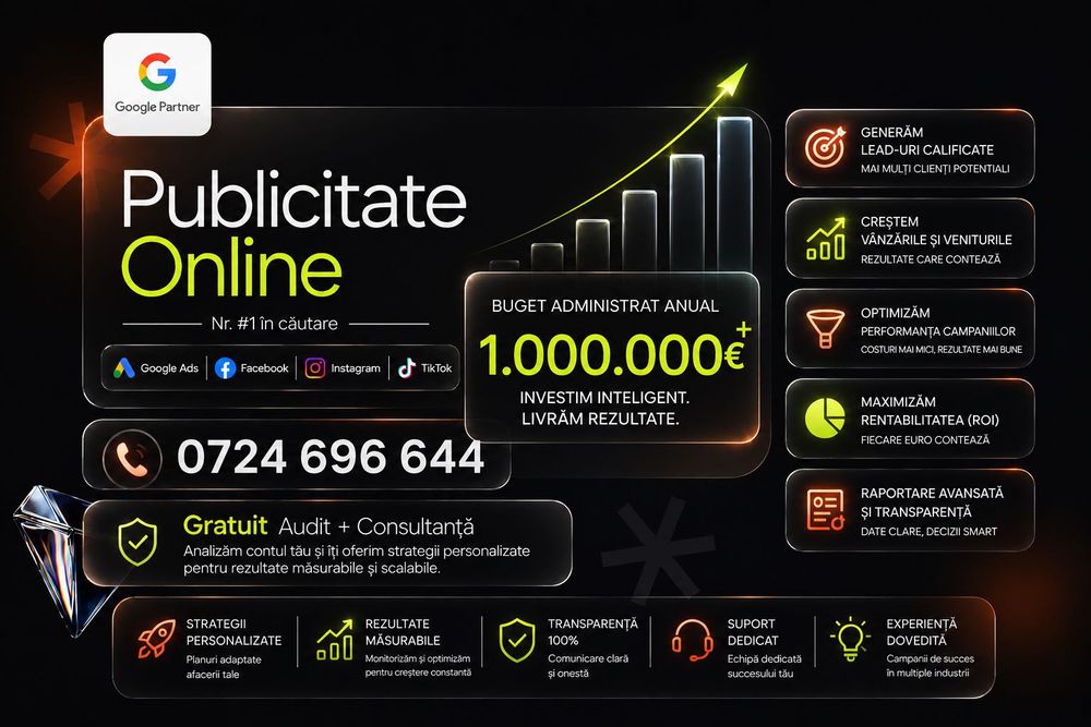 Promovare Google Ads Publicitate Meta Ads Reclame Facebook & Instagram