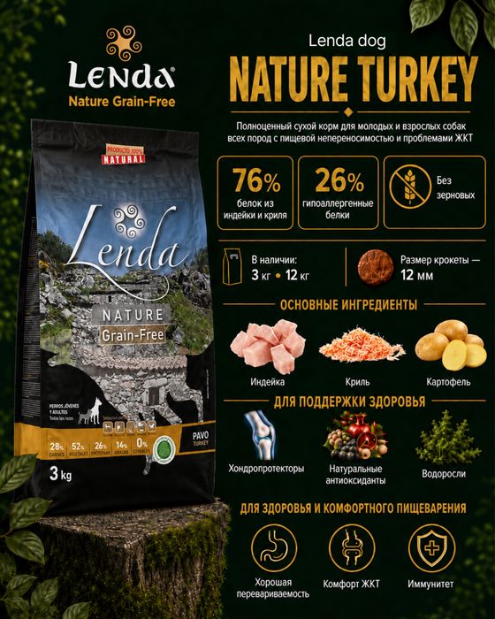 Холистик корм Lenda Grainfree Turkey