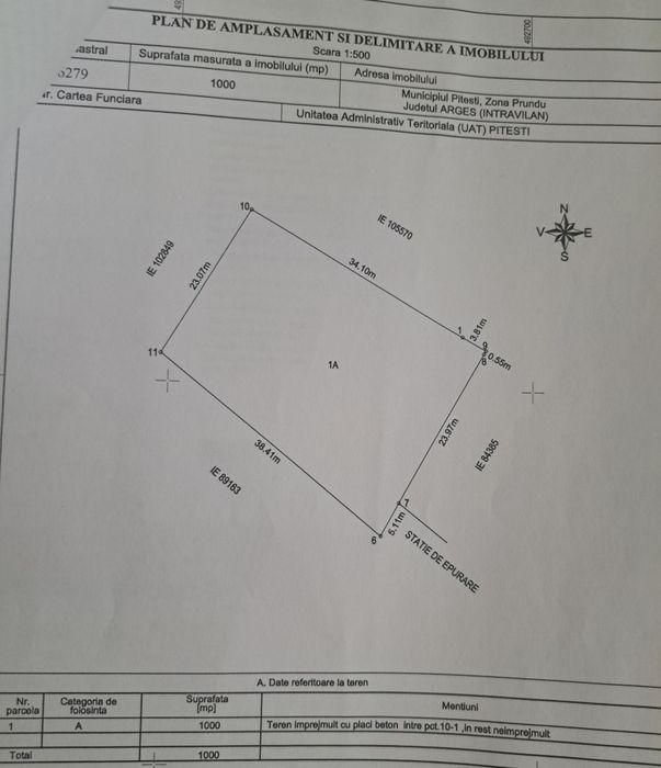 Teren Pitesti zona strada Lanariei
