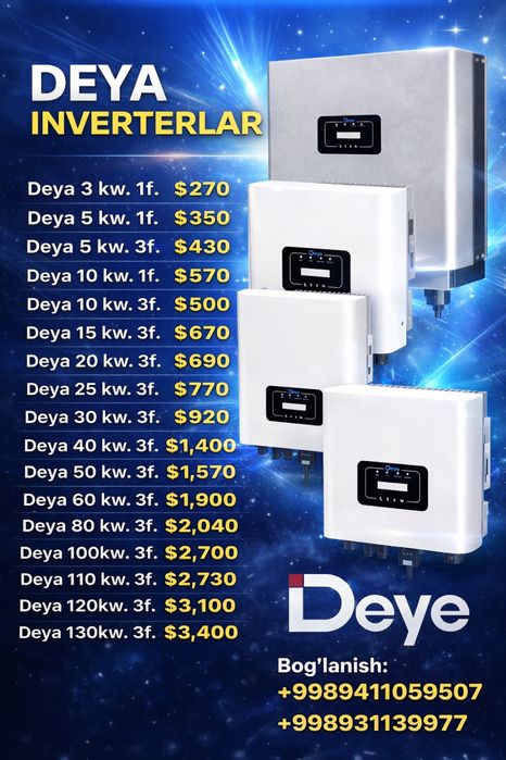 Deya invertor 100 kw