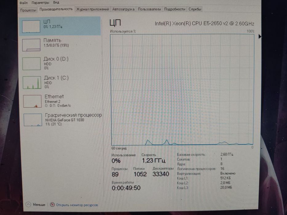 Продам хороший пк